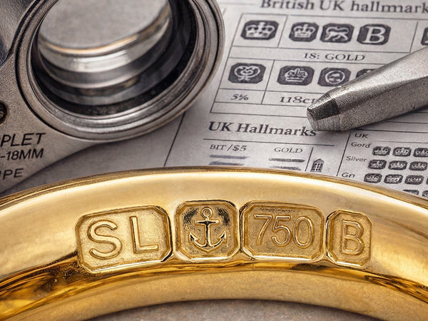 Birmingham hallmark diagram showing anchor, crown, date letter, and maker's mark